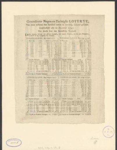 General States Ninety-Ninth Lottery (...) 11 December 1797