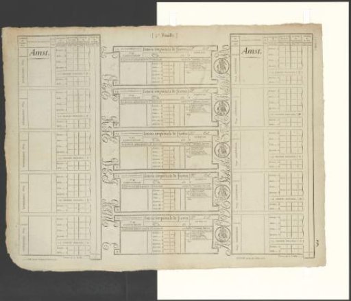 Untrimmed Sheet with Lottery Tickets from the 'Loterie impériale de france' / 3rd Sheet