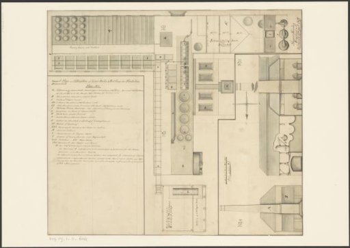 Sugar factory on the Ruimveldt plantation