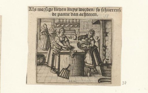 Activities in the kitchen