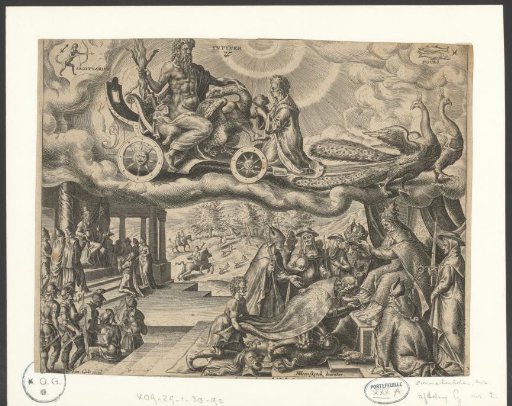 Planet Jupiter and His Children