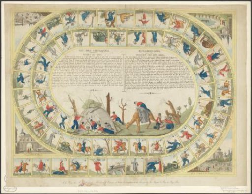 Cossack Game / Jeu des Cosaques