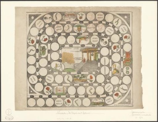 Game board Temple of Fortune