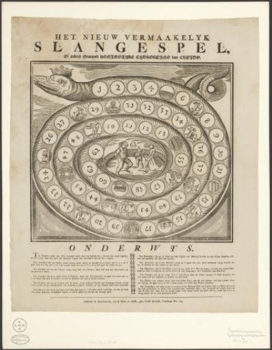 The Snake Game