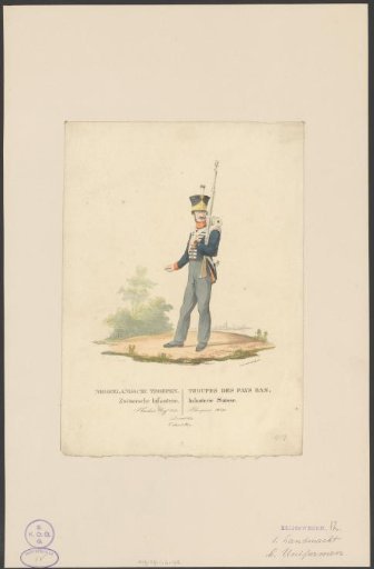 Dutch Troops. Swiss Infantry. Flank Guard Regt. No. 30 / Troupes des Pays-Bas. Infanterie Suisse. Flanqueur No. 30