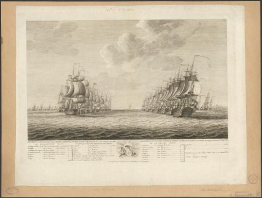 Beginning of the Battle of Dogger Bank, 1781
