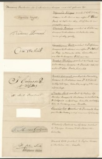 Signatures of Reformed ministers called to Amsterdam