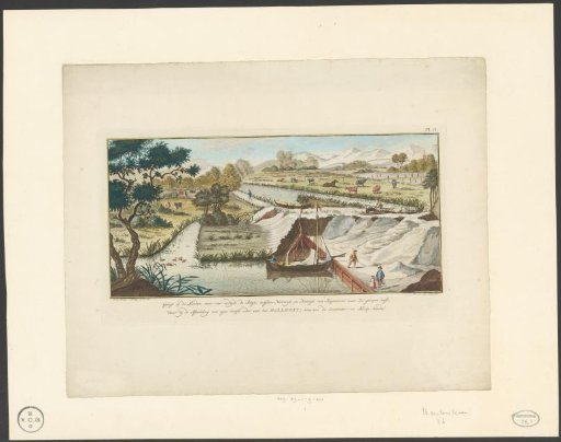 View of the Rhine between Katwijk and Noordwijk