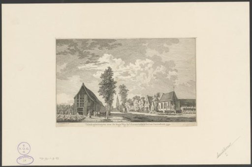 View of the tobacco plantation and the leper house near Amersfoort