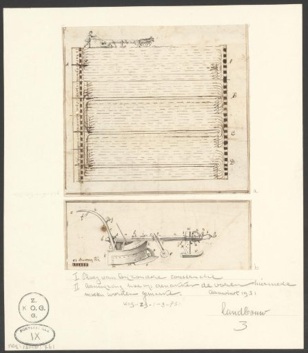 Plow and instructions for plowing a field