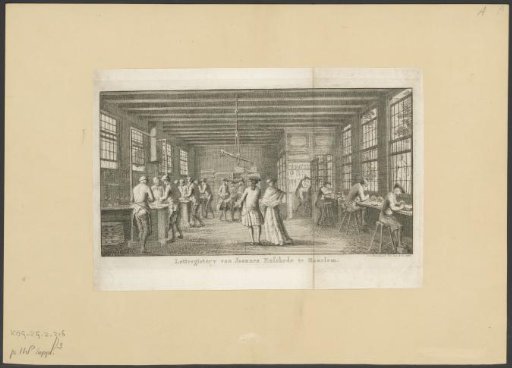 Type Foundry of Joannes Enschedé in Haarlem