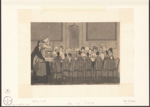Art appreciation for the female students of Christiaan Andriessen