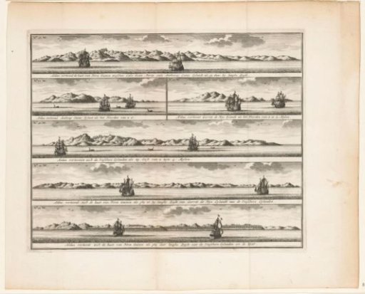 Six views of islands