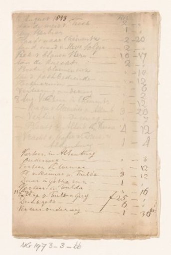 Travel Document