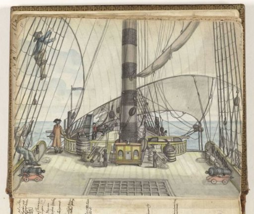 Deck view of a VOC ship towards the main mast