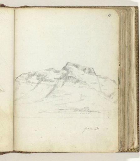 View of the Cape of Good Hope