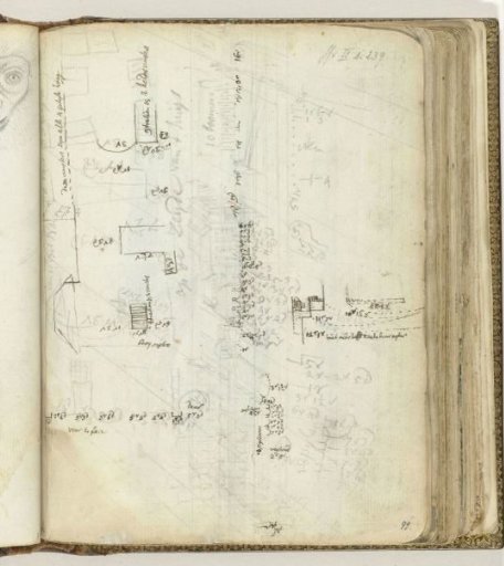 Study of the Brandes estate