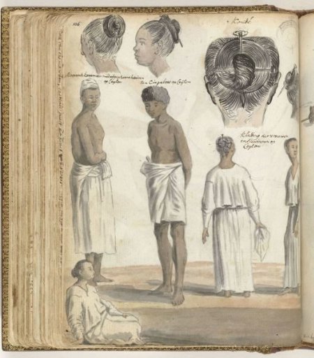 Hairstyle, folk types in Ceylon