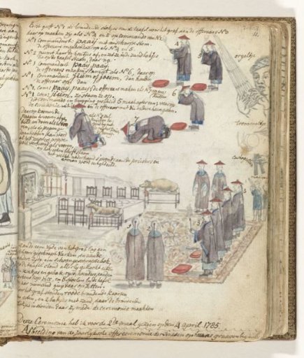 Chinese sacrificial ceremony in Batavia