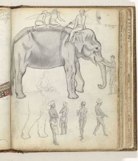 Ceylonese on elephant. Various Ceylonese.