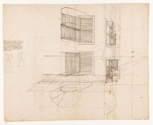 Perspective exercises