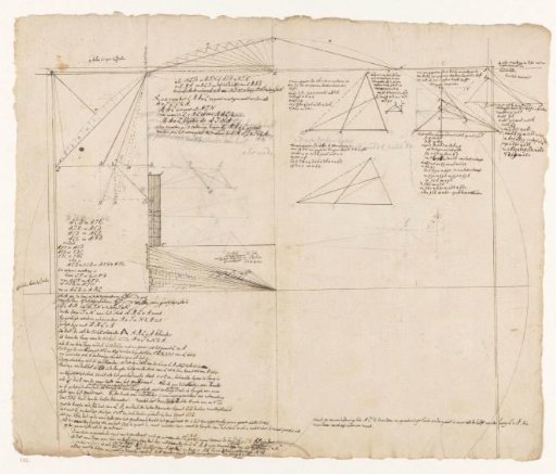 Method of Calculating with a Compass