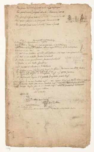 Notes and Sketches