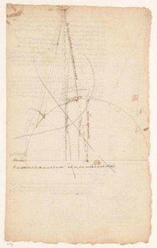 Astronomical study