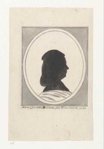 Silhouette portrait of Maria Charlotta Brandes