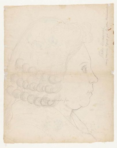 Portrait of Hedwig Catharina Wimermark