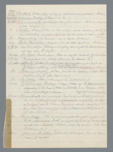 Draft letterbook Jan Brandes 1780-1785