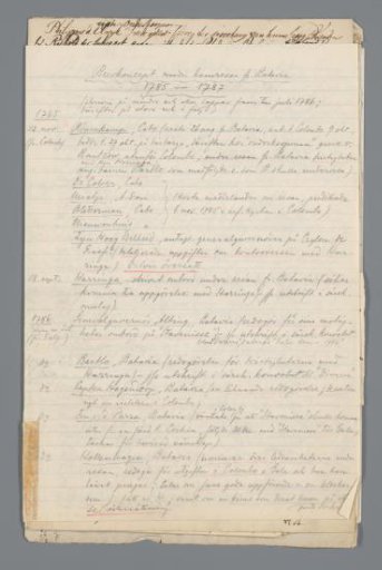 Draft letterbook Jan Brandes (1743-1808) during his voyage from Batavia via Ceylon and the Cape to the Netherlands, 1785-1787