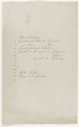 Sheet with a List of 13 Photographs