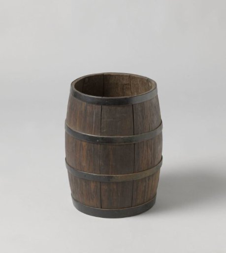 Measure of 20 liters