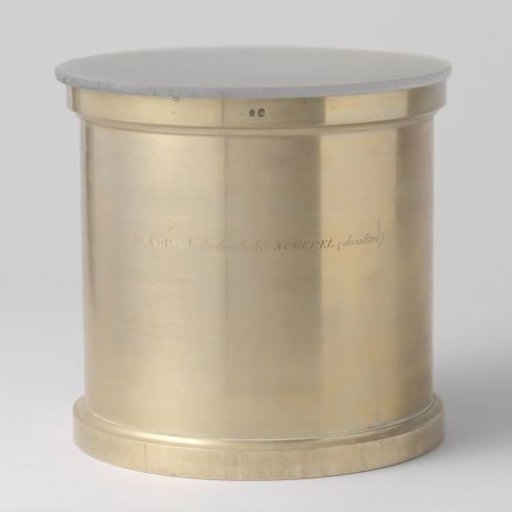 Standard Measures of Capacity