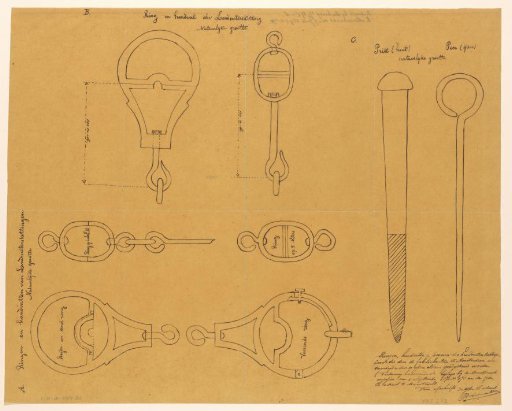 Rings, handles, and pens of surveyor chains