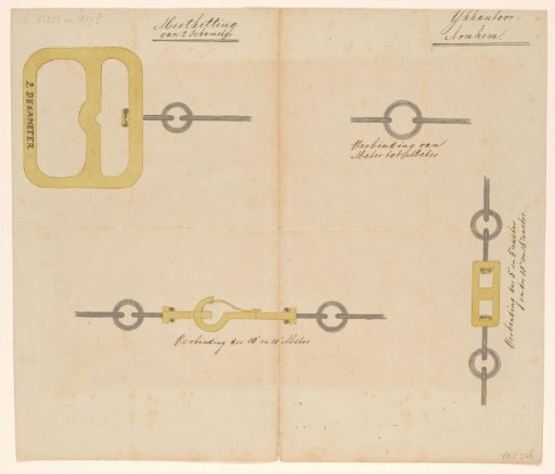 Measuring chain of 2 dekameters
