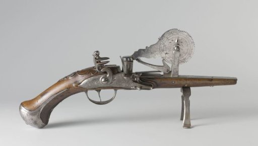 Gunpowder tester