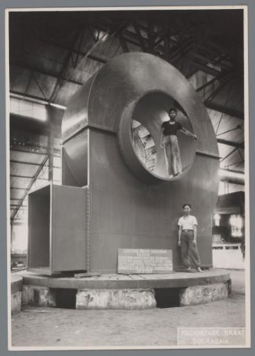 Flue gas ventilator