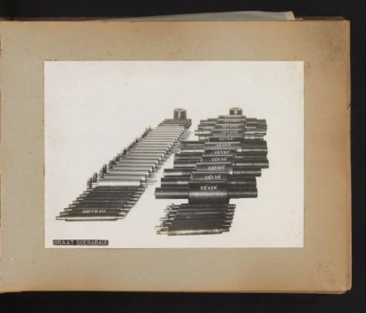Exhibition of Machine Parts