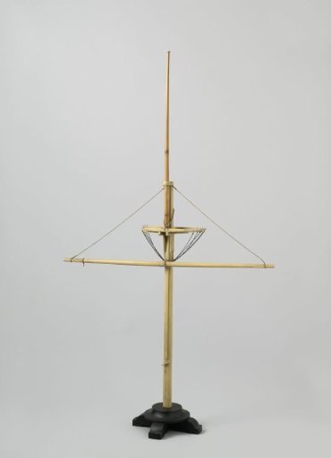 Model of a Mast