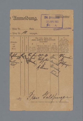 Administration from the naval period of Eugen Wachenheimer