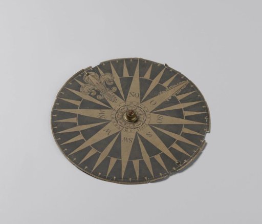 Compass Card