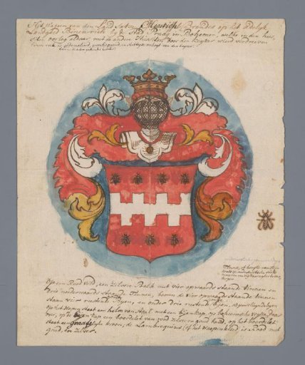 Genealogical tree of Henrich Brandes