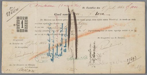 Bill of exchange for R.H. Moore, slaveholder on Sint Eustatius