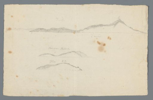 Profiles of three Canary Islands