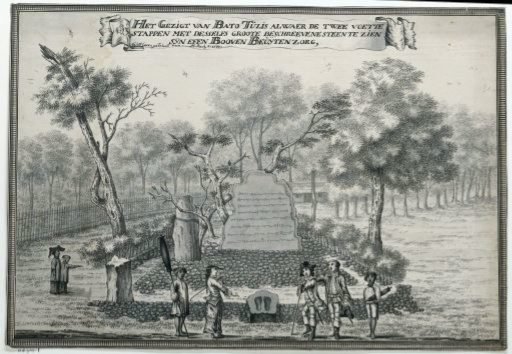 The View of Bato Tulis where the two footprints with its large inscribed stone can be seen just above Buitenzorg