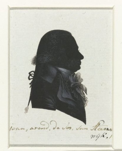 Joan Arend de Vos van Steenwijk