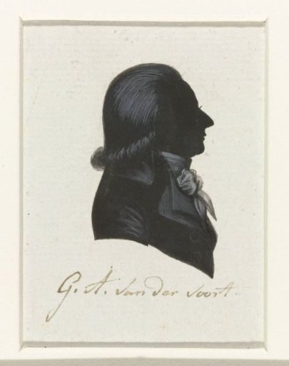 Leonardus van der Voort
