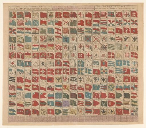 New Table of all the Ship Flags of the Entire Maritime World Newly Enlarged and Improved